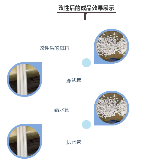 粉体表面改性剂AD666